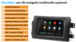 Suzuki SX4 / Fiat Sedici Draadloos Car link navigatie | complete set | Android | WIFI | DAB+ autoradio