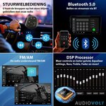 DAB+ autoradio navigatie voor Nissan Primastar (J4), Opel Vivaro(X83), Renault Trafic II 2011-2014 | Apple Carplay en Android | DSP sound | Qled 10-inch ARG-1000DAB