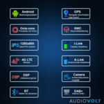 DAB+ autoradio navigatie voor Renault Master 2019+ Apple Carplay en Android | DSP sound | Qled 9-inch ARG-1000DAB