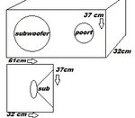 budget subwoofer kist 