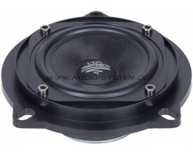 AUDIO SYSTEM EX 80 SQ + LSR BMW II. Voor alle E- en F-modellen van BMW