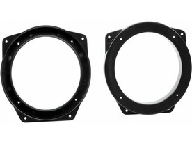 Speaker Ringen &Oslash; 130 mm Mini Cooper(R53) One (R50) / Cabrio (R52) Voorportier