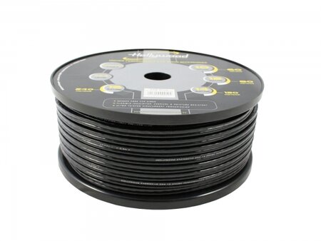 CCA  - 10m CCA Speaker Cable - 2x2.5mm&sup2; Black