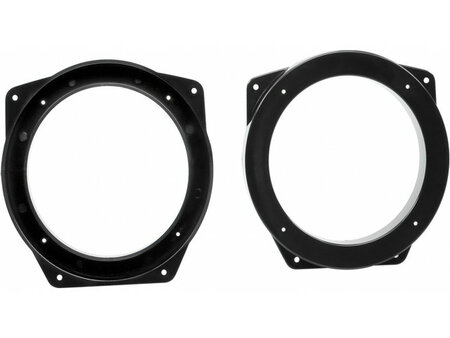 Speaker Ringen &Oslash; 130 mm Mini Cooper(R53) One (R50) / Cabrio (R52) Voorportier