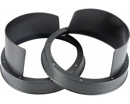 200 mm spatwater beschermingsringen