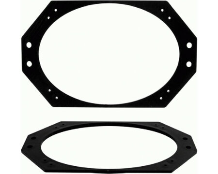 Speaker Ringen Jeep Wrangler (TJ) 1996-2007 4x6 inch (METRA)