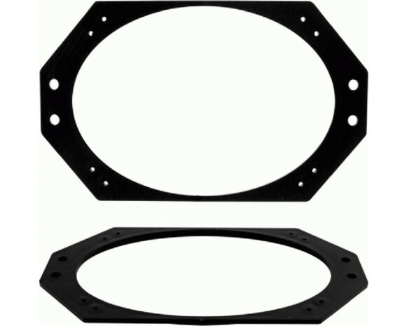 Speaker Ringen Jeep Wrangler (TJ) 1996-2007 4x6 inch (METRA)