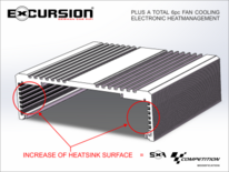 EXCURSION SXA 35K COMP - Mono Digital Amplifier - 30000 Watt