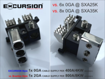 EXCURSION SXA 35K COMP - Mono Digital Amplifier - 30000 Watt