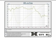 EXCURSION SX 8 D4