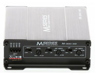 M-SERIES 1-Kanaals MICRO-digitale-versterker