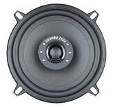 GZIF 5201FX