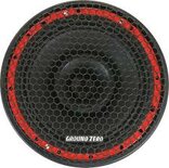 GZCF 165NEO-PRO
