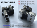 EXCURSION SXA 25K COMP - Mono Digital Amplifier - 20000 Watt