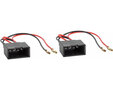 GAS Audio Power Pasklare subwoof set BMW I4 2022->