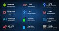 Octa core navigatie draadloos | carplay en Android 12 geschikt voor Volkswagen Seat Skoda 7” | 4GB ram