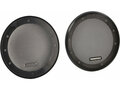 Luidsprekergril voor speakers met een diameter van Ø 130 mm. inhoud: 2 stuks Luidsprekergril voor speakers met een diameter van Ø 130 mm. inhoud: 2 stuks