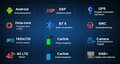 Geschikt voor Suzuki SX4 en S-Cross 2013+ navigatie draadloos Car link en Android 11 | DDR4 octa core