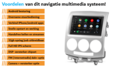 Ford i-Max / Mazda (5), Premacy Draadloos Car link navigatie | complete set | Android | WIFI | DAB+ autoradio