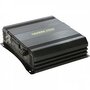 GZCA 3000.M2