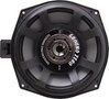 GZCS 200BMW-SW